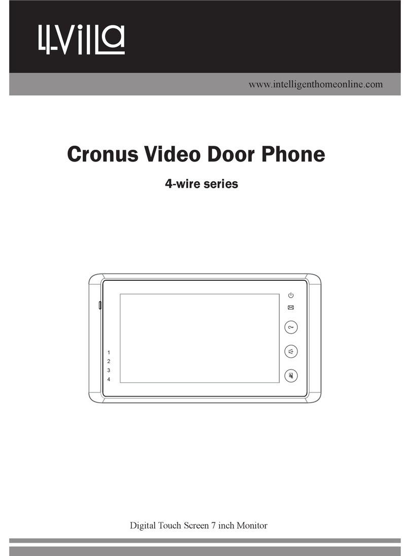 Intelligent Home Cronus 4-wire User manual