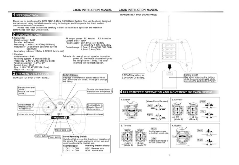 GWS T4GP instruction manual