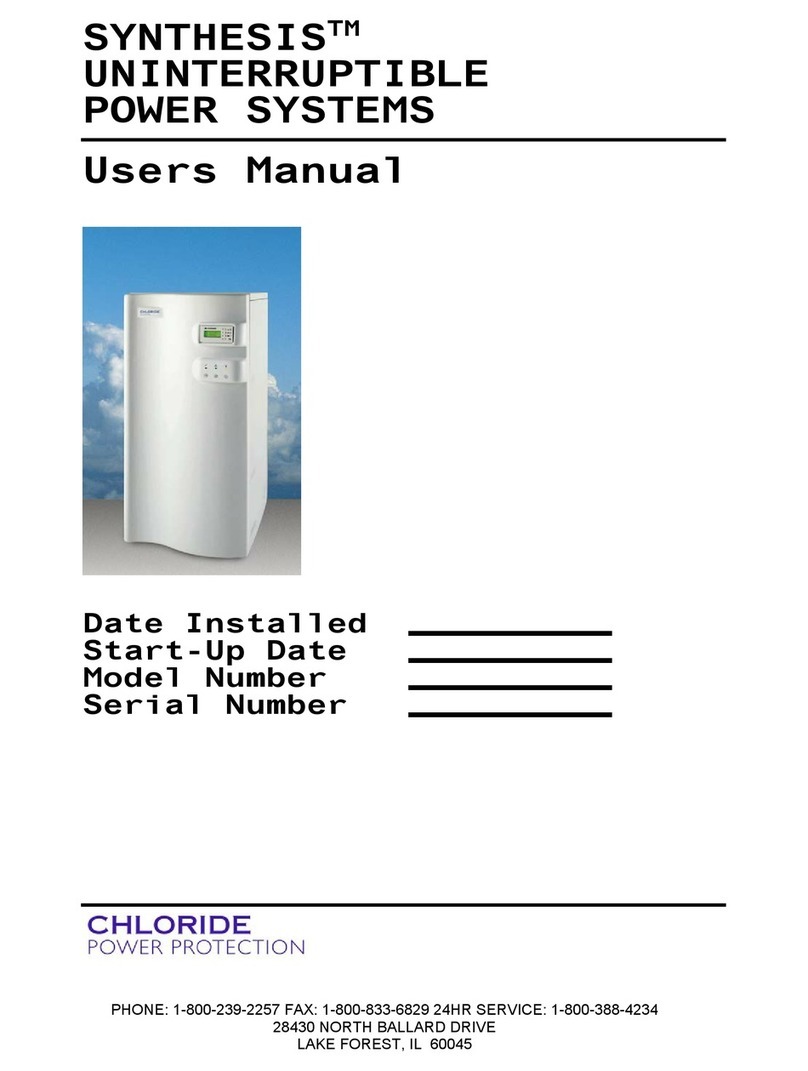 Chloride SYNTHESIS User manual