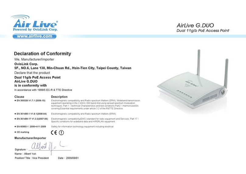 AirLive G.DUO instruction manual