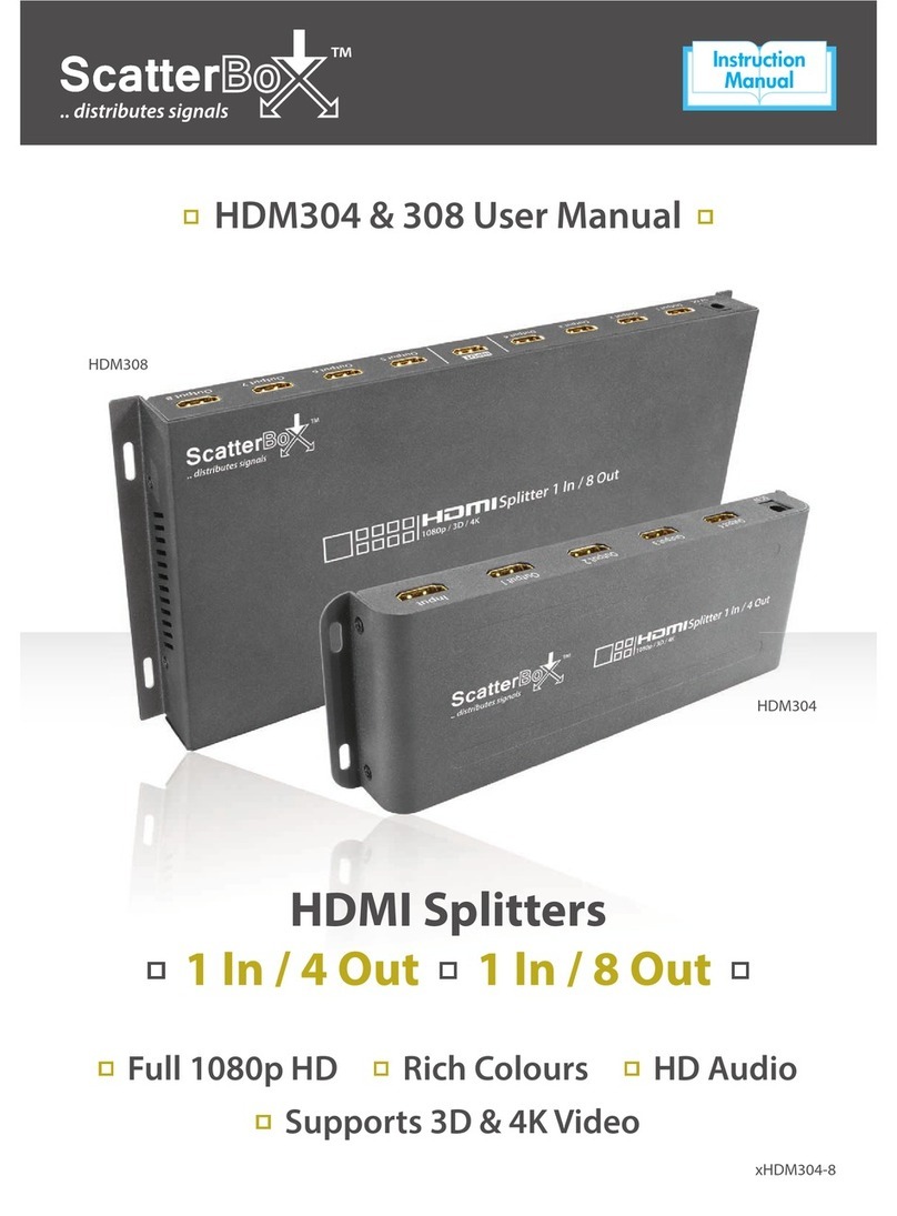 ScatterBox HDM304 user manual