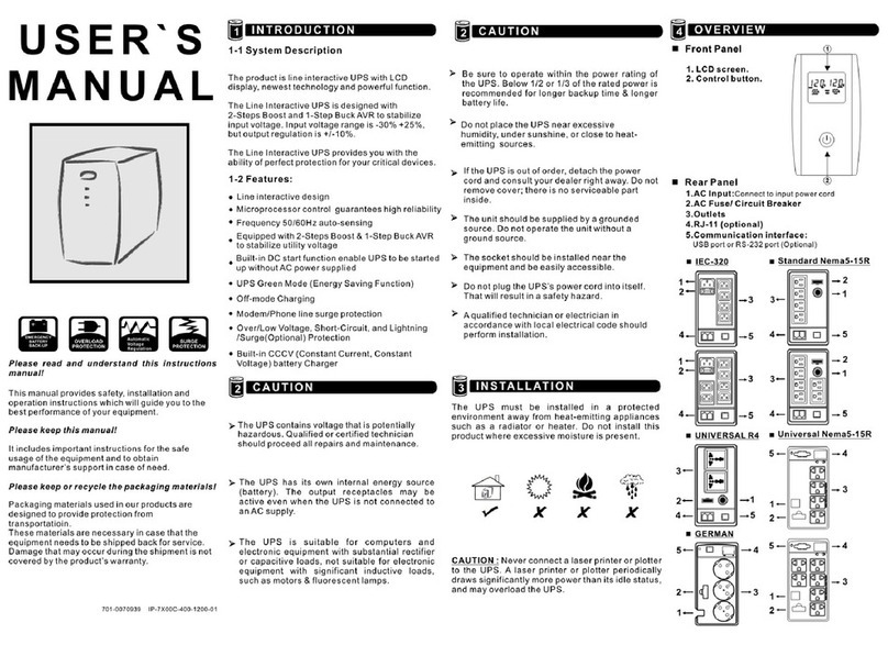 Repotec RPT-1003C User manual