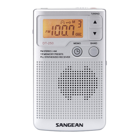 Sangean DT-250 operating instructions