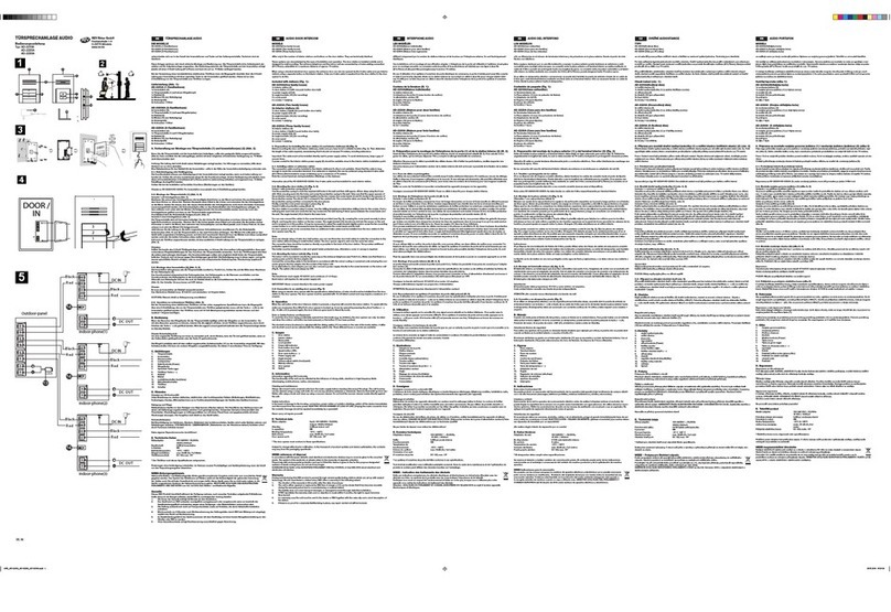 REV AD-2210A User manual