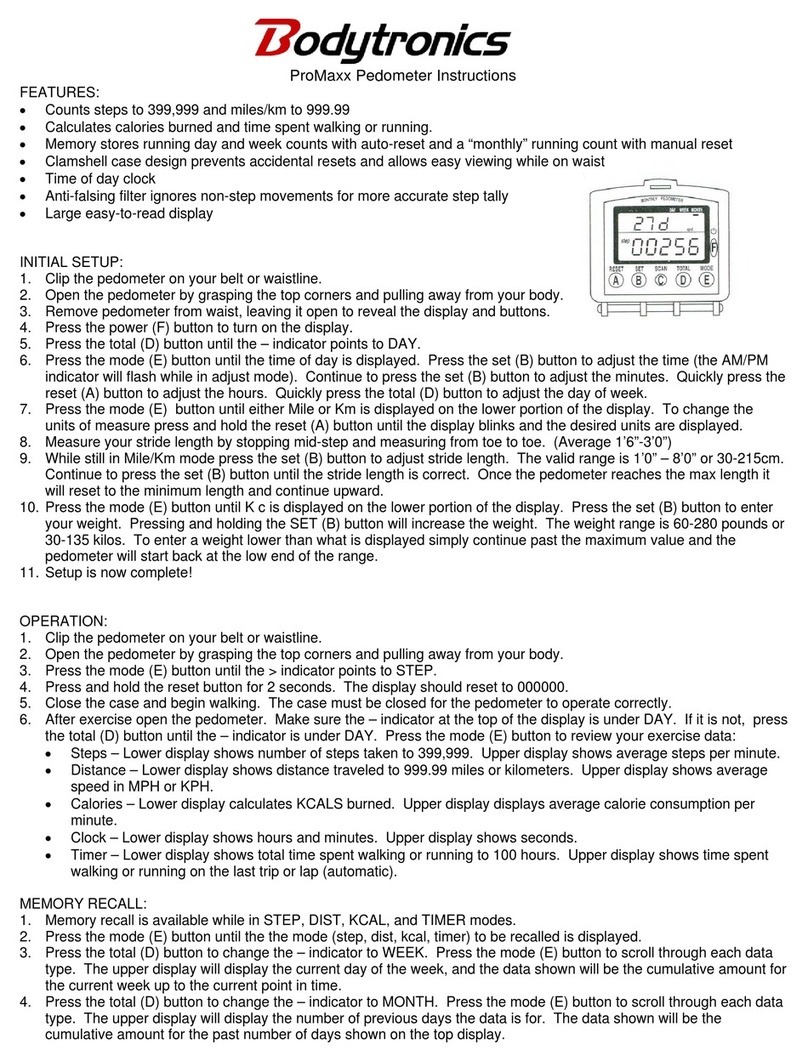 Bodytronics ProMaxx instruction manual