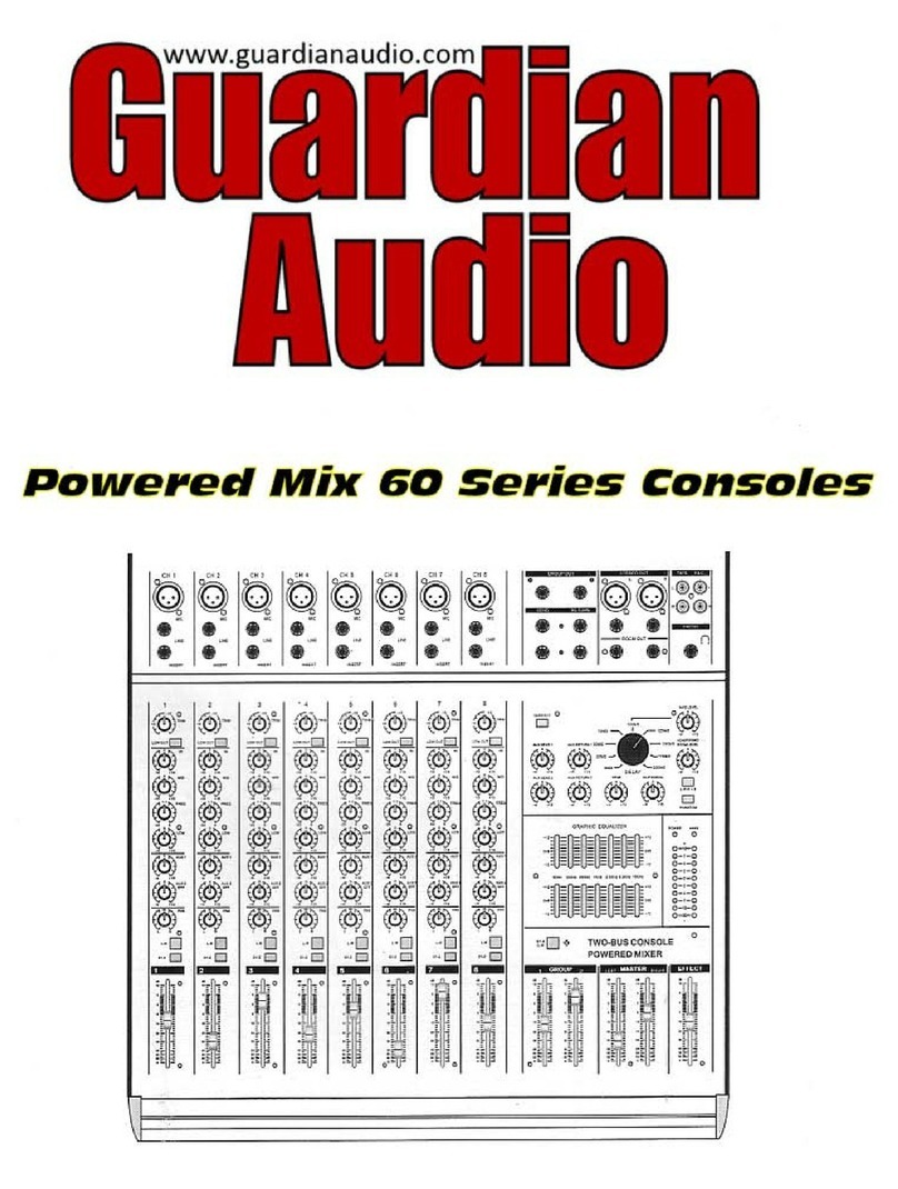 Guardian Audio 60 series user manual