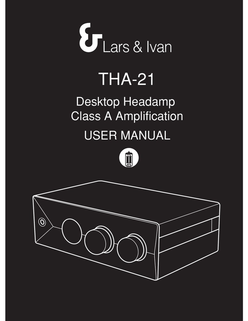 Lars & Ivan THA-21 User manual