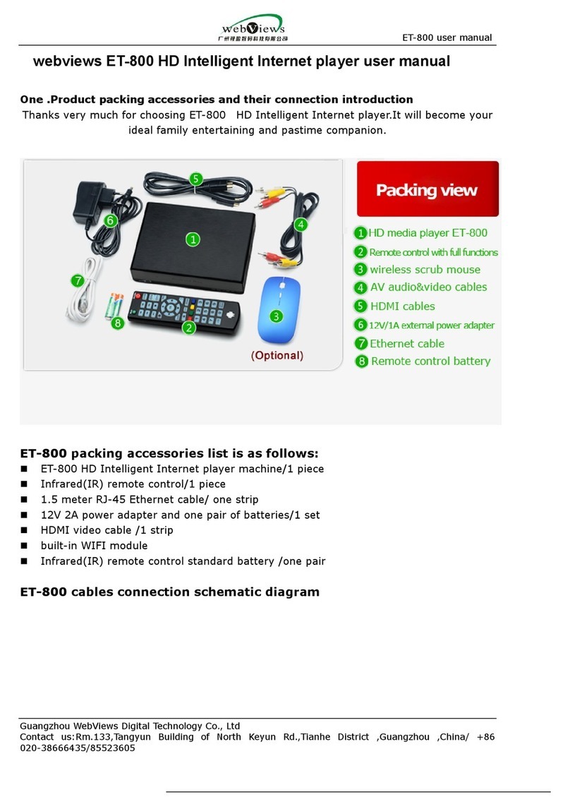 Web Views ET-800 user manual