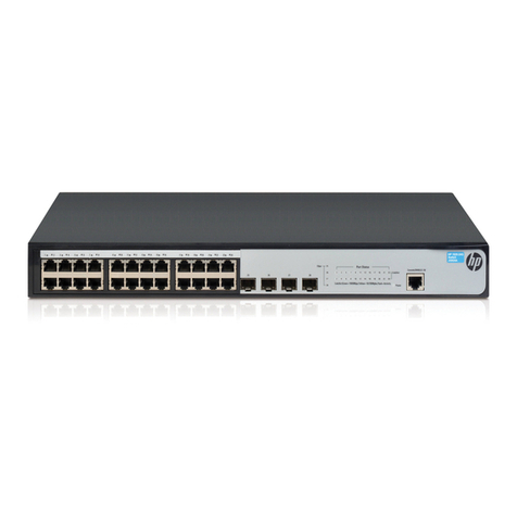 HP 1920 Gigabit Ethernet Switch Series User manual