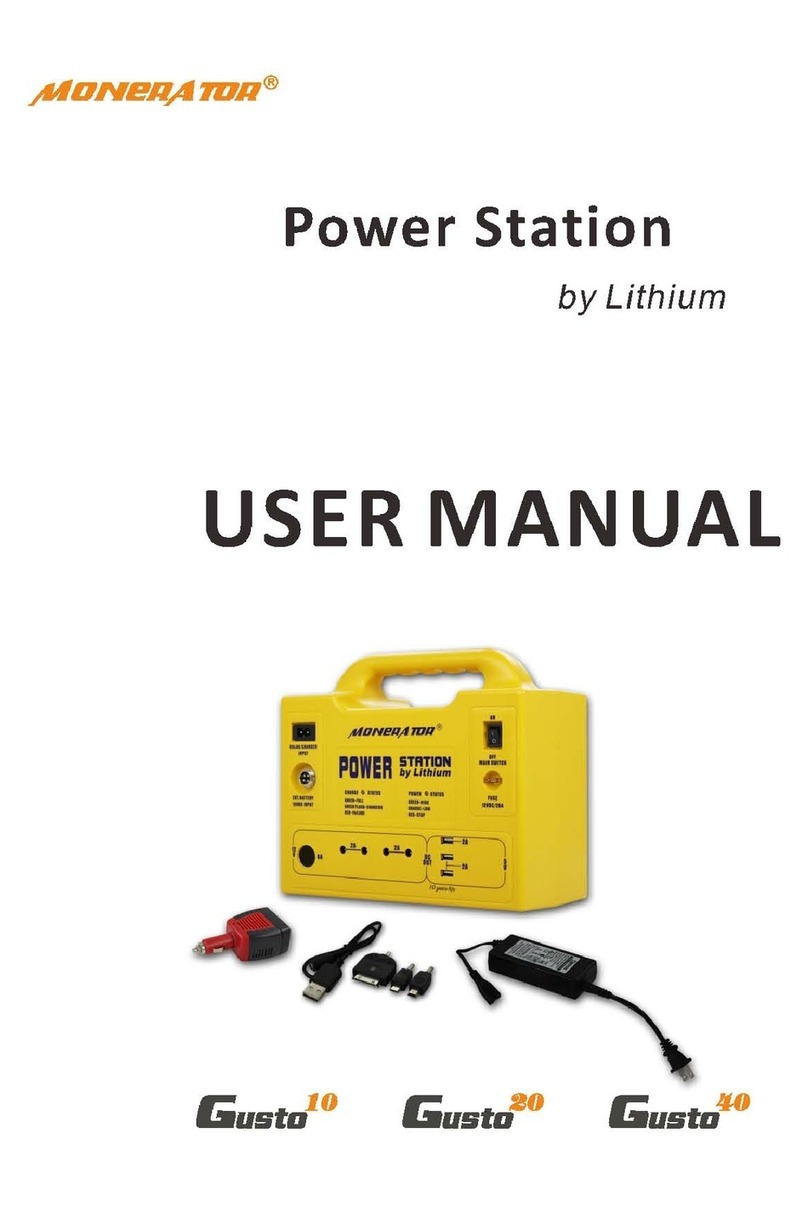 Monerator Gusto 10 user manual