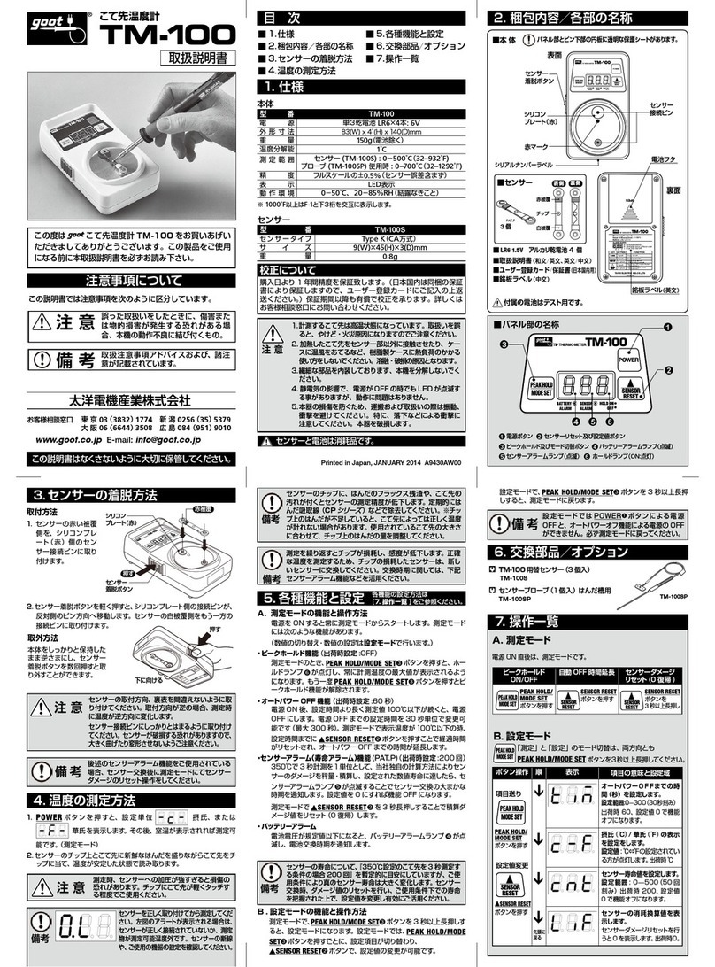 Goot TM-100 Operation manual