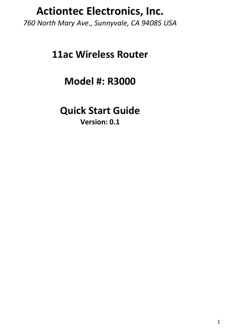 ActionTec R3000 User manual ActionTec R3000 User manual