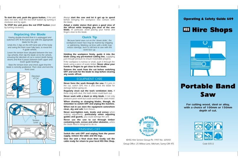 HSS Hire 609 Troubleshooting guide