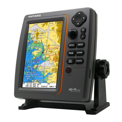 Haiyang HIS-70R User manual