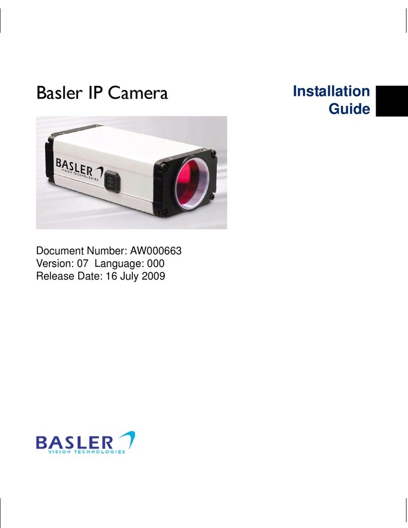 Basler BIP-640c User manual