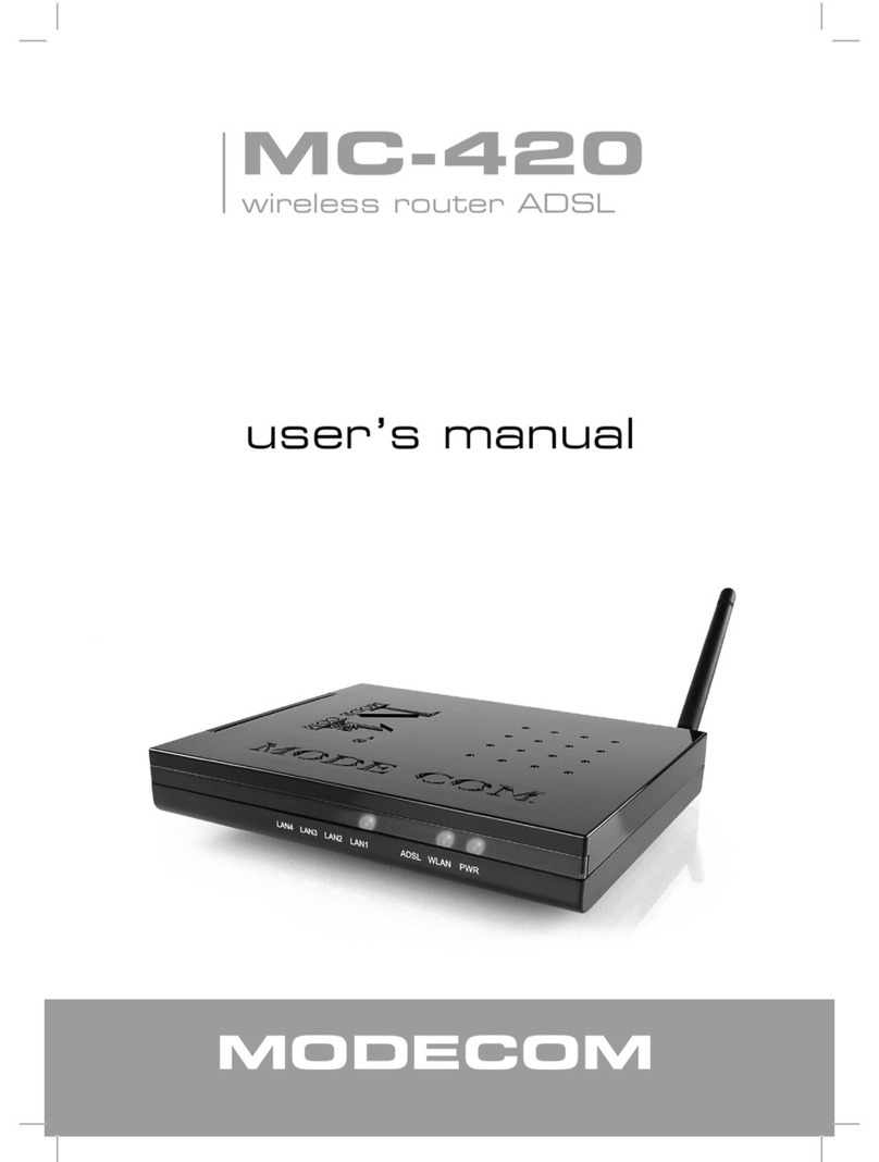Modecom MC-420 user manual
