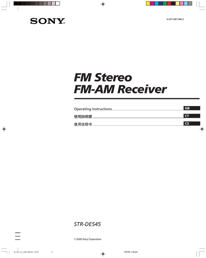 Sony STR-DE545 User manual