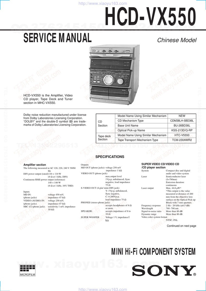 Sony HCD-VX550 Service manual
