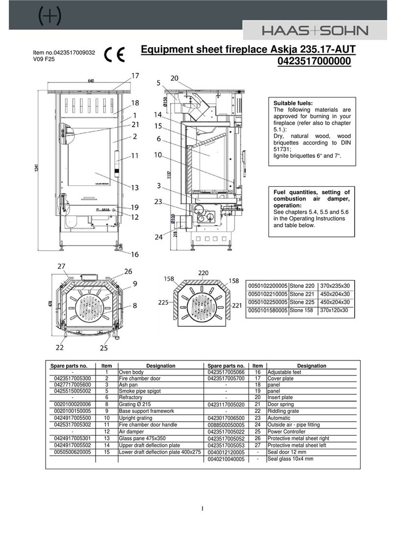 Haas+Sohn Askja 235.17-AUT Technical Document