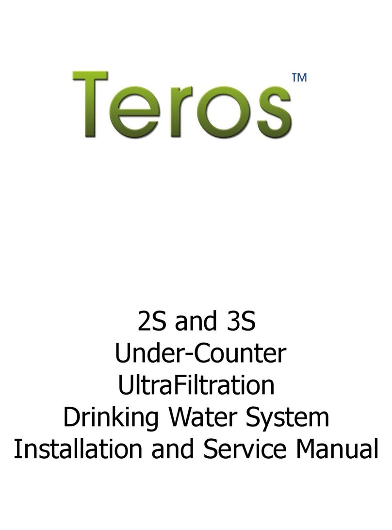 Teros 2S Manual