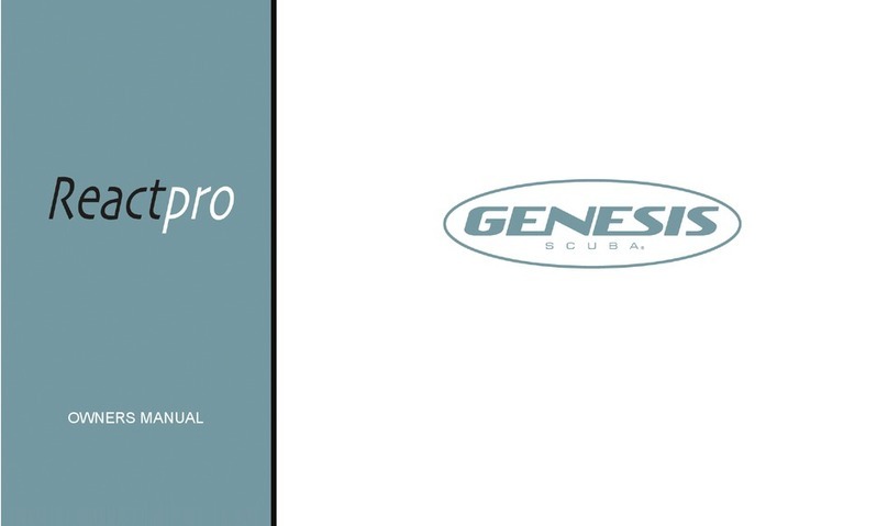 Genesis React Pro User manual