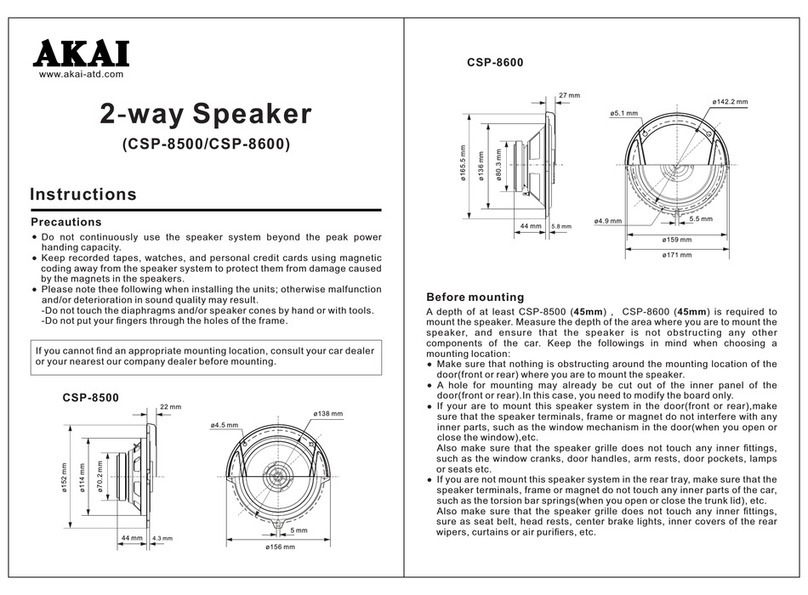 Akai CSP-8500 instruction manual