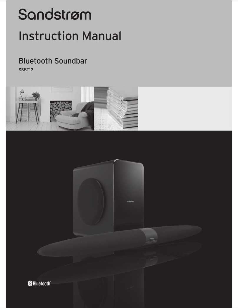 Sandstorm SSBT12 User manual