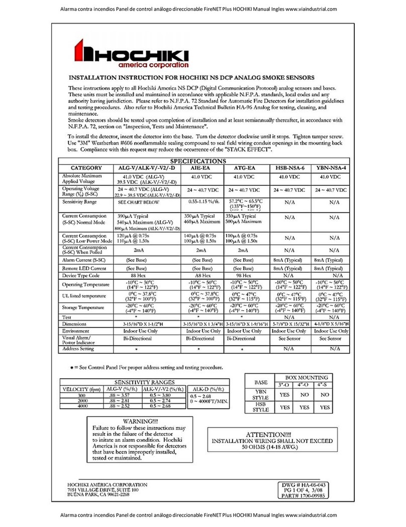 Hochiki ALG-V User manual Hochiki ALG-V User manual