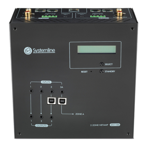 Systemline S7 instruction manual