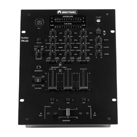 Omnitronic PM-524 user manual
