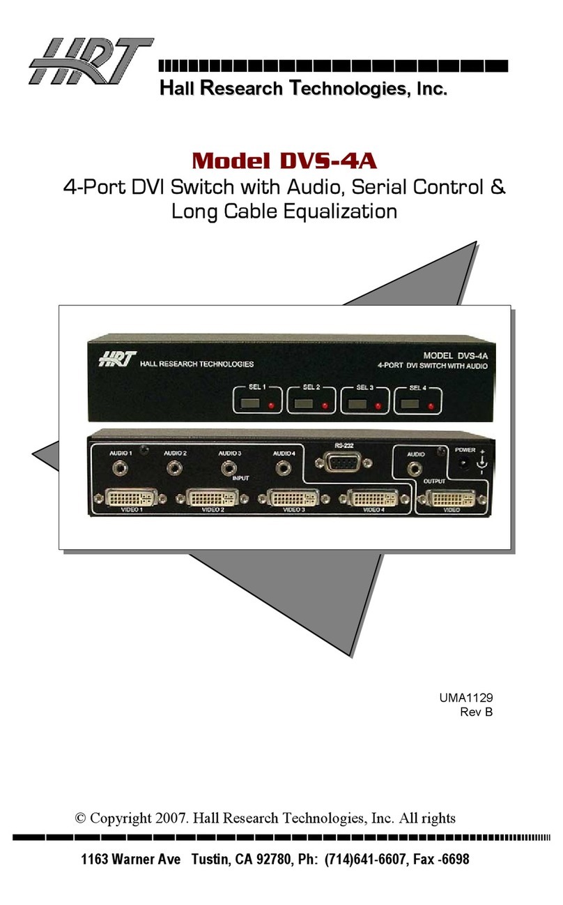 HRT DVS-4A User manual