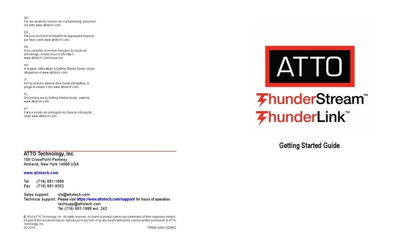 ATTO Technology ThunderStream User manual