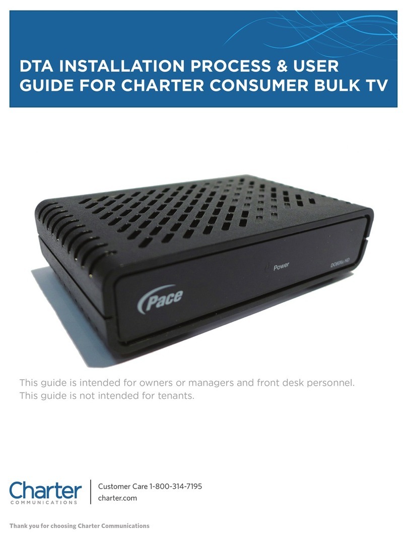 Pace Charter User manual