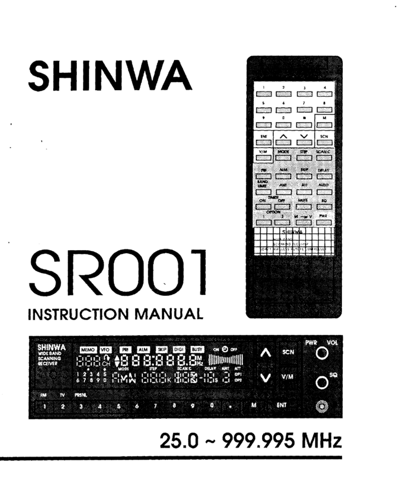 Shinwa SR001 instruction manual