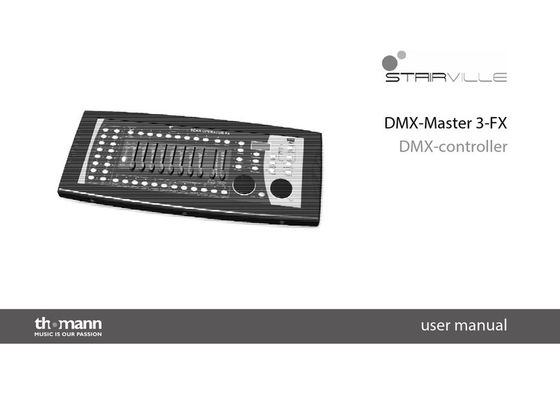 thomann StairVille DMX-Master 3-FX user manual