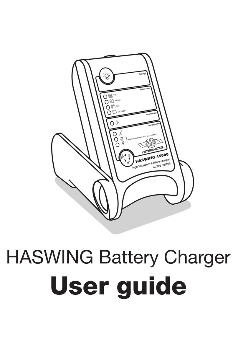 HASWING 15000 user guide