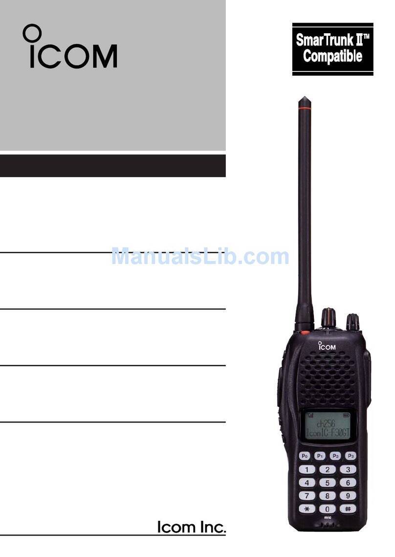 Icom IC-F30GT User manual
