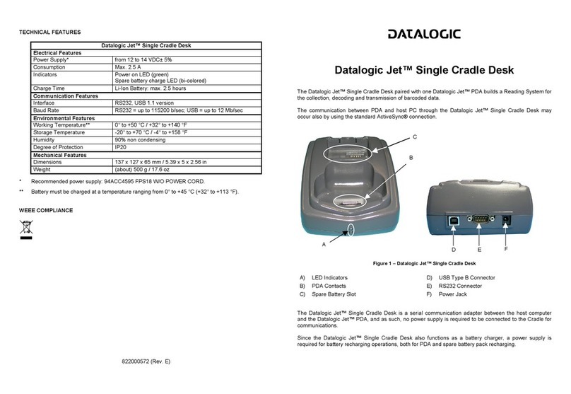 Datalogic Jet user manual