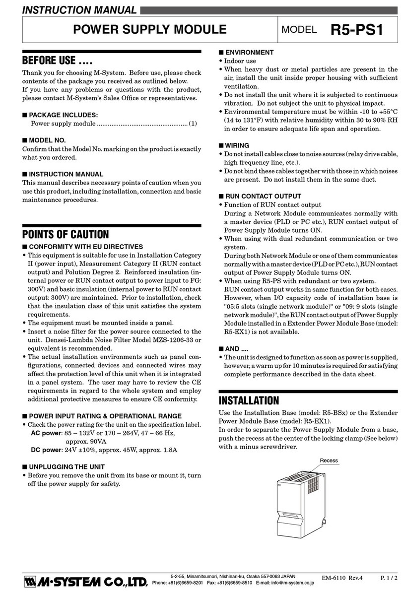 M-system R5-PS1 User manual