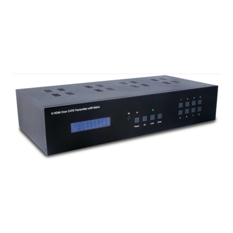 CYP CSI-8H8CV2IR User manual CYP CSI-8H8CV2IR User manual