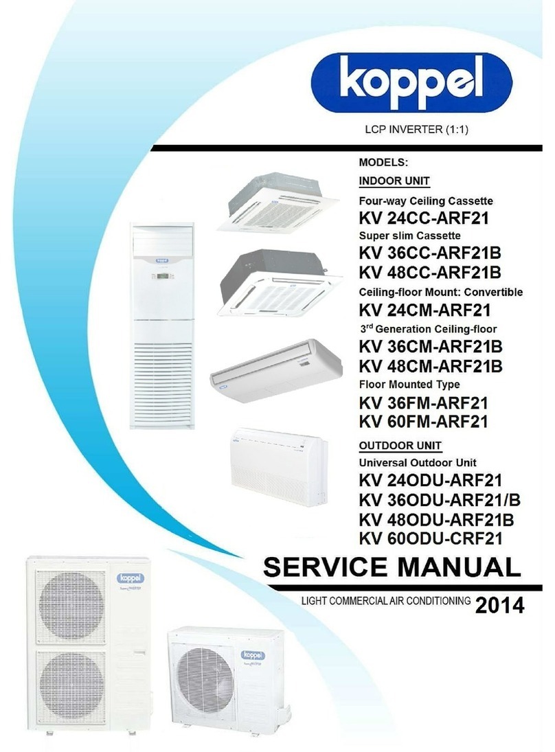 koppel KV 24CC-ARF21 User manual