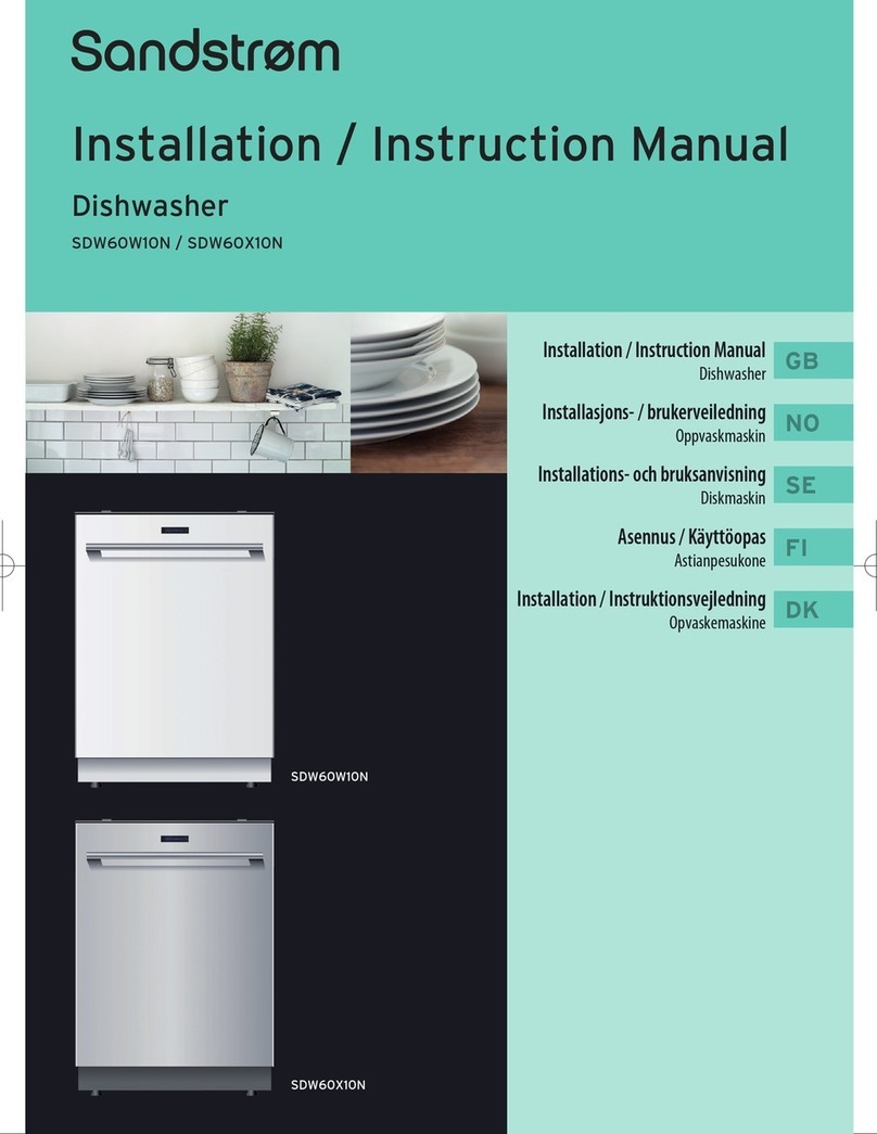 Sandstrom SDW60W10N Service manual