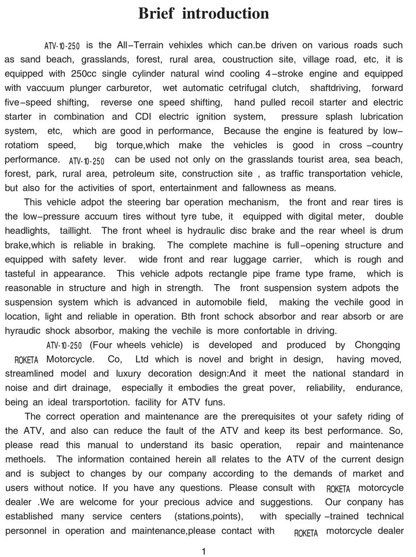 Roketa ATV-10-250 Operation manual