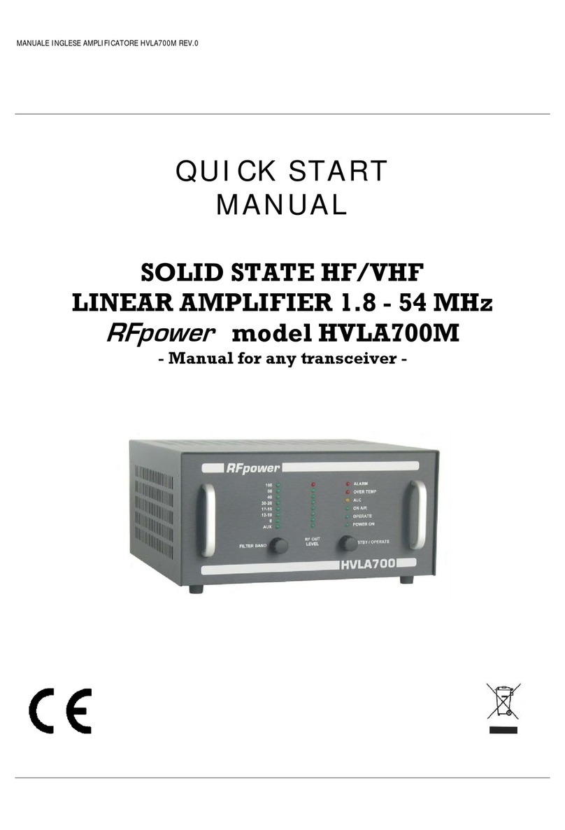 RFpower HVLA700M Quick start manual