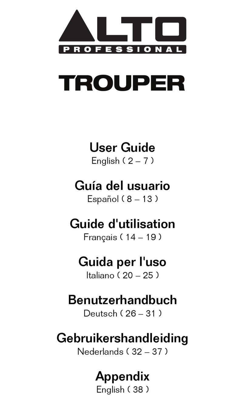 Alto Trouper user guide