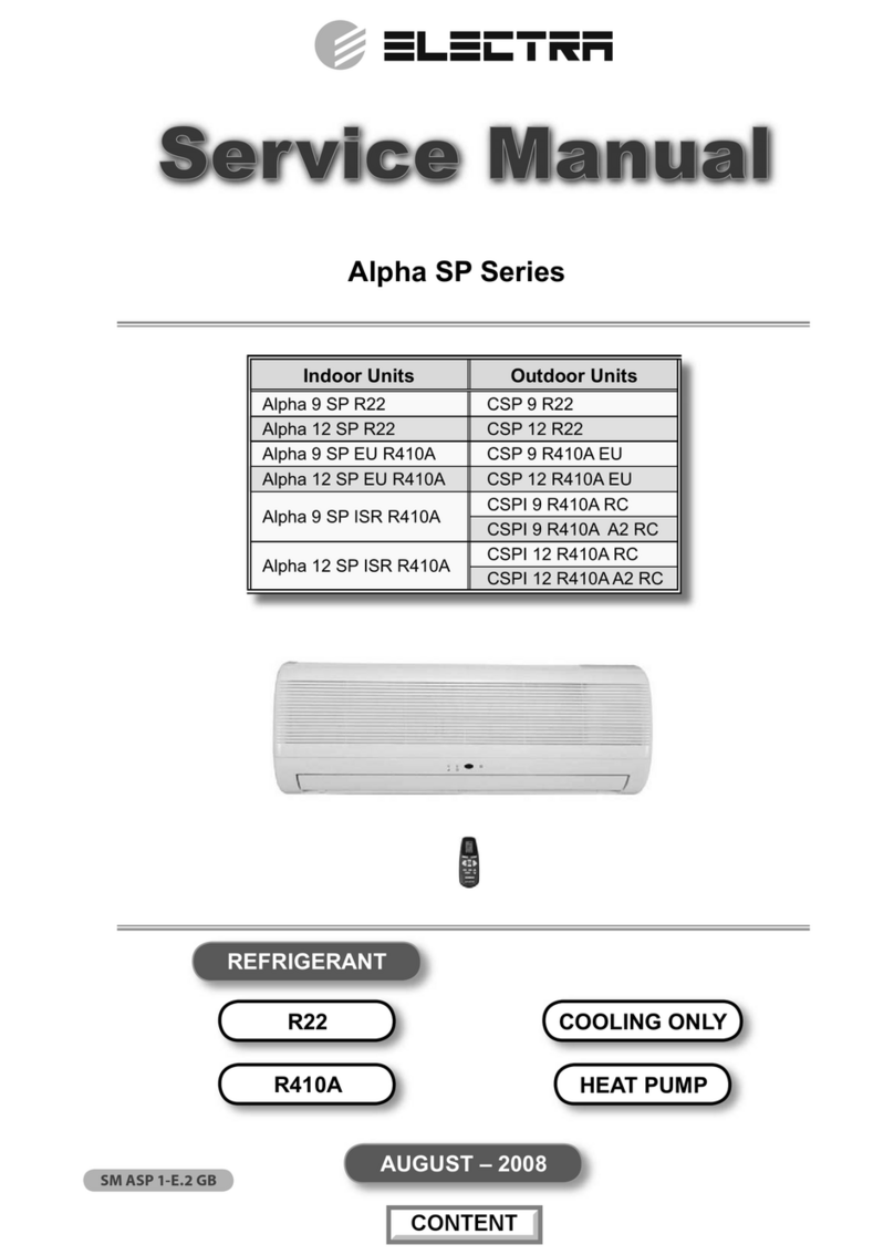 Electra Alpha 9 SP R22 User manual Electra Alpha 9 SP R22 User manual