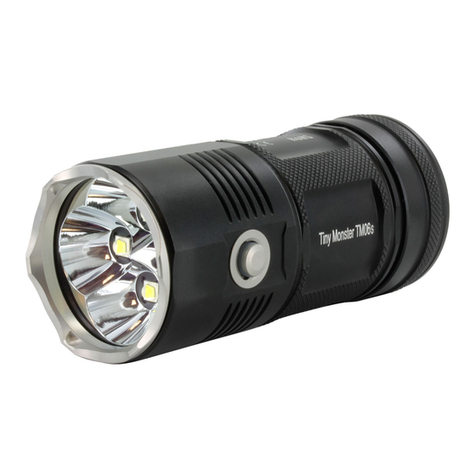 Nitecore TM06S User manual