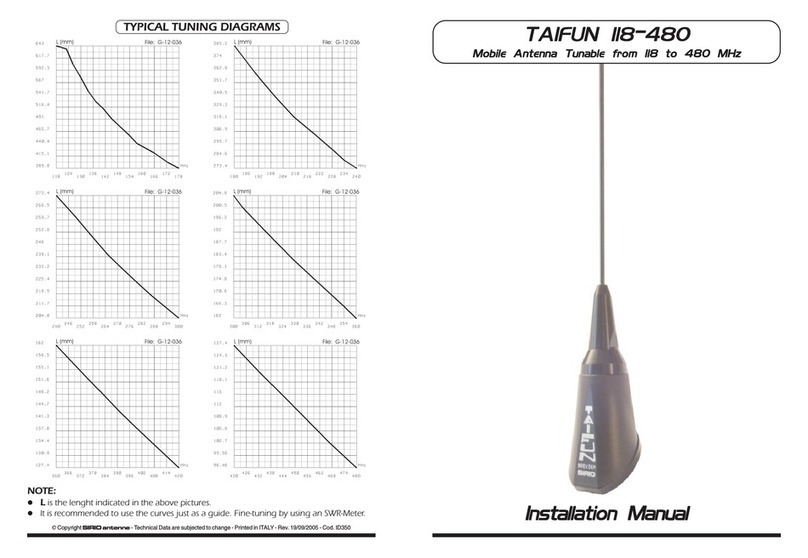 Sirio Antenne TAIFUN 118-480 User manual Sirio Antenne TAIFUN 118-480 User manual