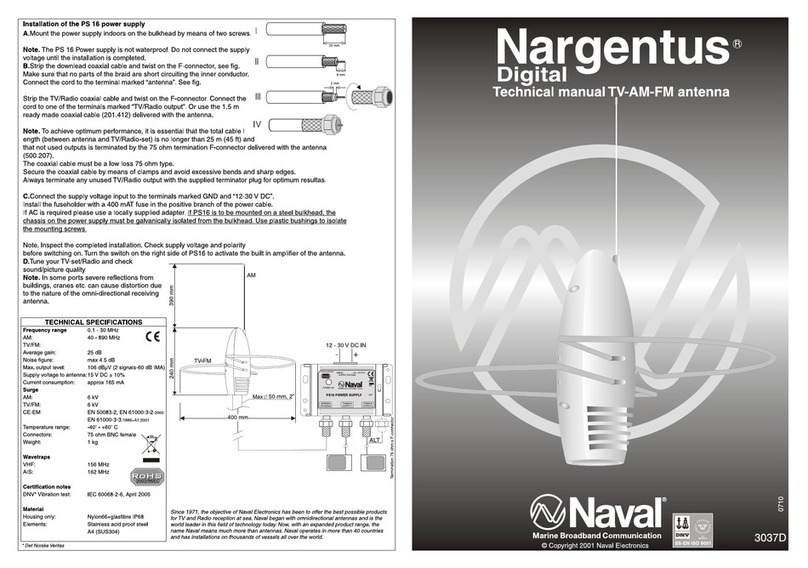 Naval PS16 Technical manual