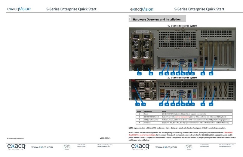 exacqVision S series User manual